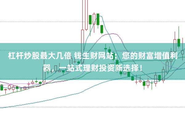 杠杆炒股最大几倍 钱生财网站:您的财富增值利器,一站式理财投资新选择!