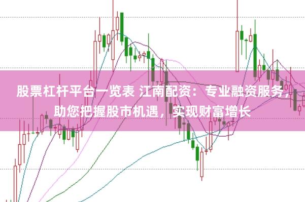 股票杠杆平台一览表 江南配资:专业融资服务,助您把握股市机遇,实现财富增长