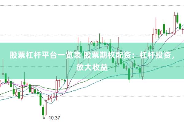 股票杠杆平台一览表 股票期权配资:杠杆投资,放大收益